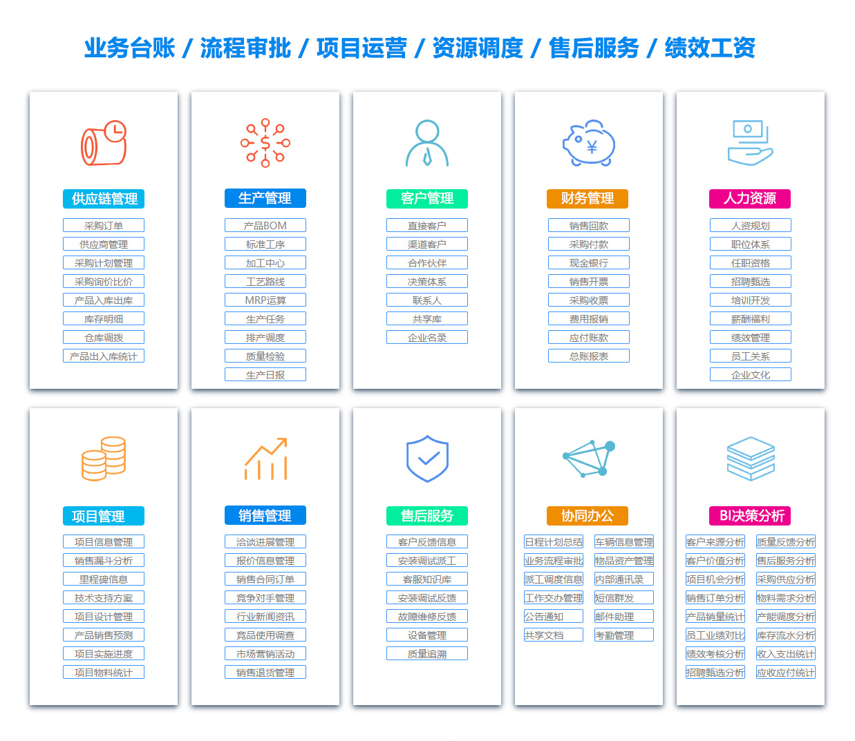 株洲公司管理系统 株洲公司管理系统